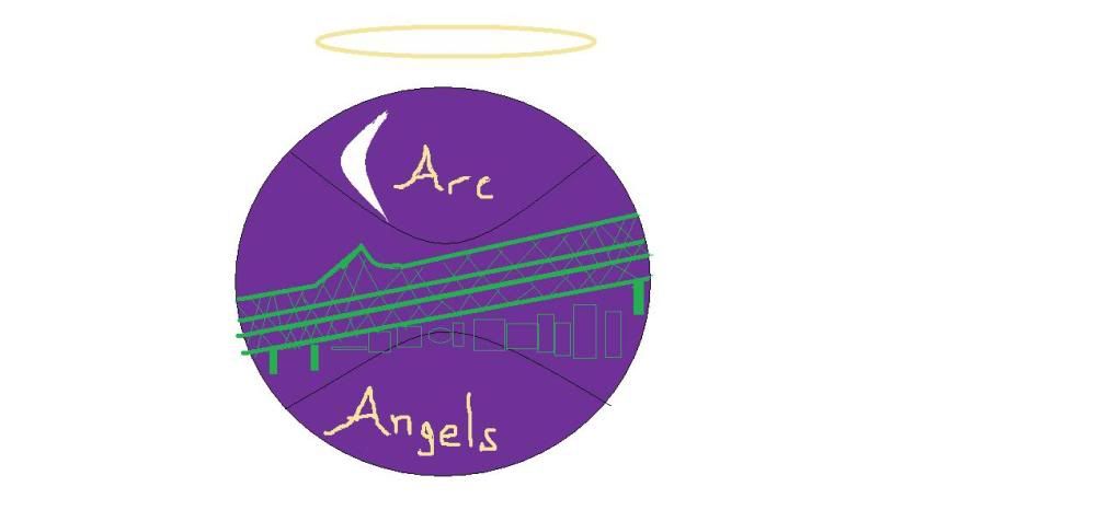Arc Angels