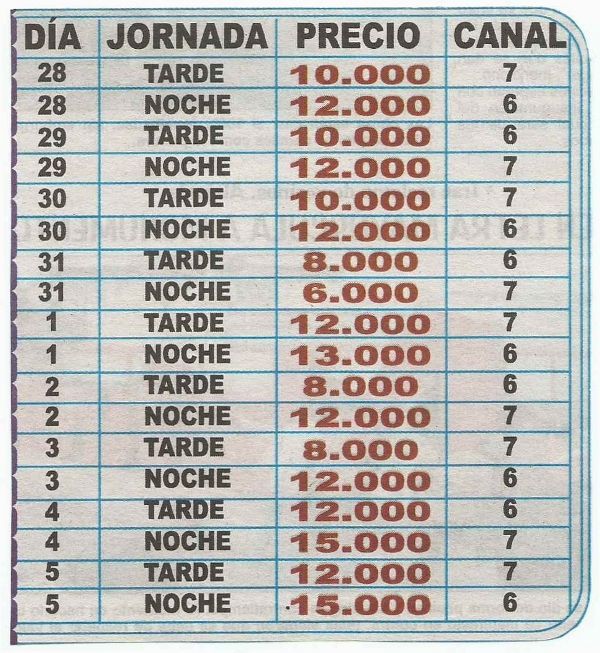Precio entradas redondel Fiestas Zapote 2013-2014 entradas redondel Zapote