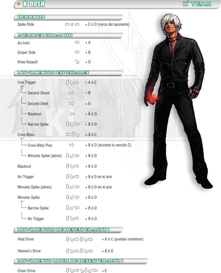 K' Dash Movelist KOF XI Photo by LaFamiliaKOF Photobucket