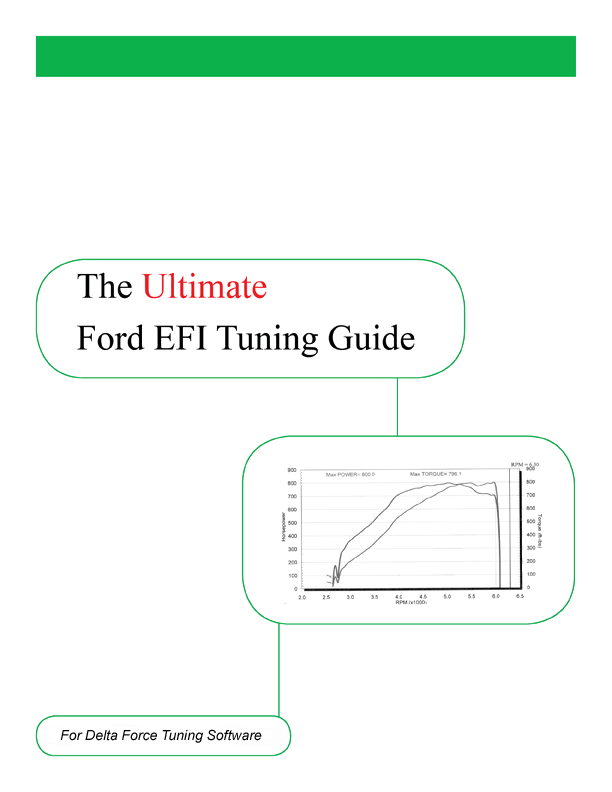 The Ultimate Ford EFI Tuning Guide (Binary Editor/SCT/Delta Force/HP