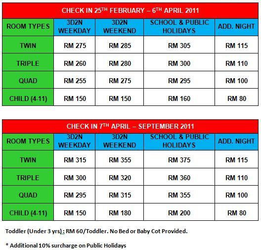 bercuti latest redang lagoon resort rate murah redang lagoon chalet