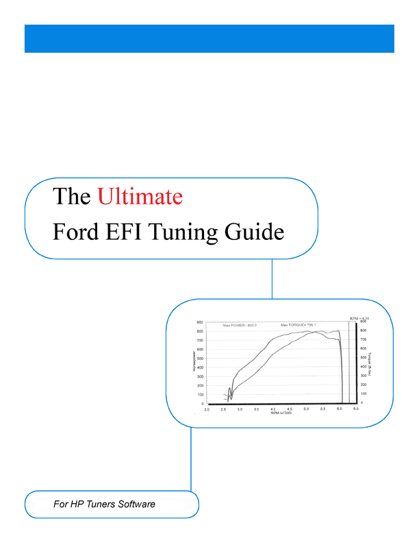 The ultimate ford efi tuning guide for hp tuners #2