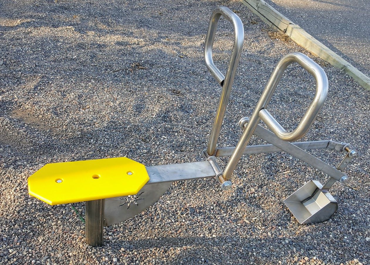 sandvox digger